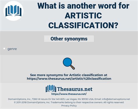 thesaurus leeway|artistic leeway synonym.